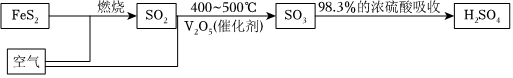 菁優(yōu)網