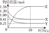 菁優(yōu)網(wǎng)