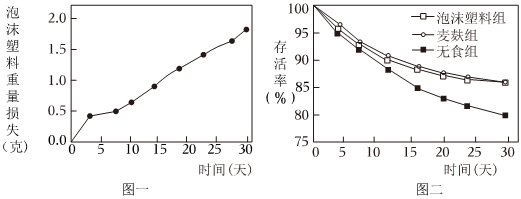 菁優(yōu)網