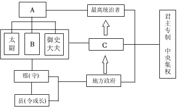 菁優(yōu)網