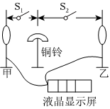 菁優(yōu)網(wǎng)