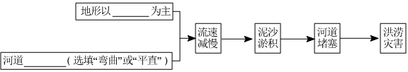 菁優(yōu)網