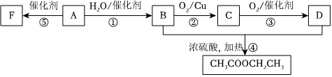 菁優(yōu)網