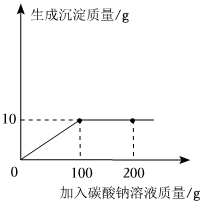 菁優(yōu)網