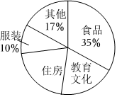 菁優(yōu)網