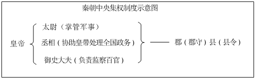 菁優(yōu)網