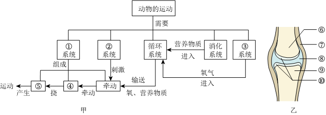 菁優(yōu)網