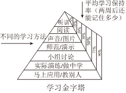 菁優(yōu)網