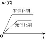 菁優(yōu)網