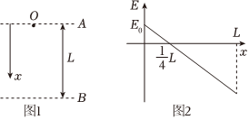 菁優(yōu)網