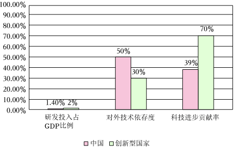 菁優(yōu)網