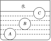 菁優(yōu)網(wǎng)