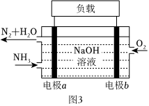 菁優(yōu)網