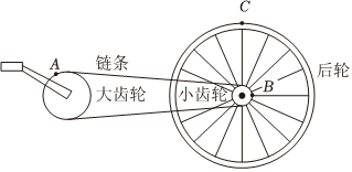 菁優(yōu)網(wǎng)