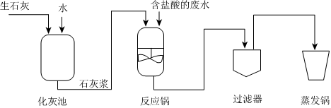 菁優(yōu)網