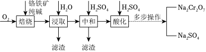 菁優(yōu)網