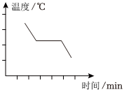 菁優(yōu)網