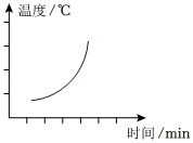 菁優(yōu)網