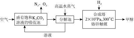 菁優(yōu)網