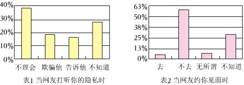 菁優(yōu)網