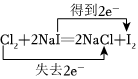 菁優(yōu)網(wǎng)