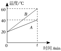 菁優(yōu)網