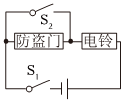 菁優(yōu)網(wǎng)