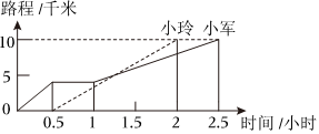 菁優(yōu)網