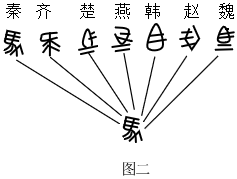 菁優(yōu)網(wǎng)