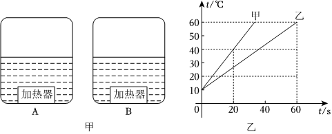 菁優(yōu)網