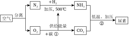 菁優(yōu)網