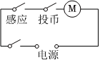 菁優(yōu)網(wǎng)