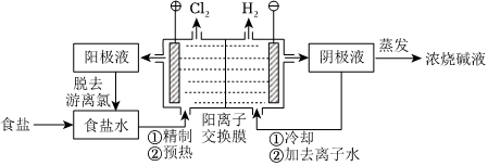 菁優(yōu)網