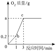 菁優(yōu)網