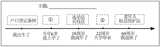 菁優(yōu)網