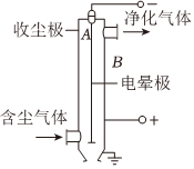 菁優(yōu)網