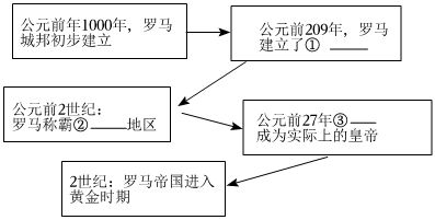 菁優(yōu)網