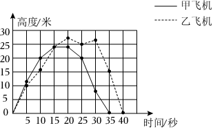 菁優(yōu)網