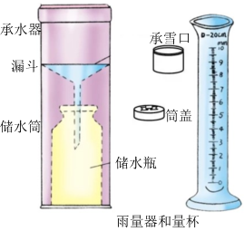 菁優(yōu)網