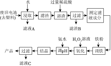 菁優(yōu)網(wǎng)