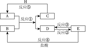 菁優(yōu)網(wǎng)