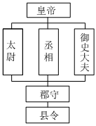 菁優(yōu)網