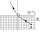 菁優(yōu)網