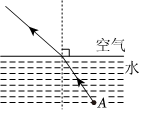 菁優(yōu)網