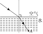 菁優(yōu)網