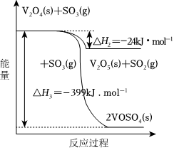 菁優(yōu)網