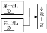 菁優(yōu)網