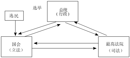 菁優(yōu)網