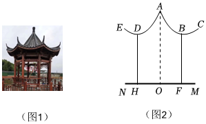 菁優(yōu)網