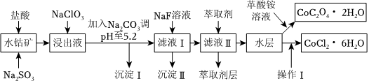 菁優(yōu)網